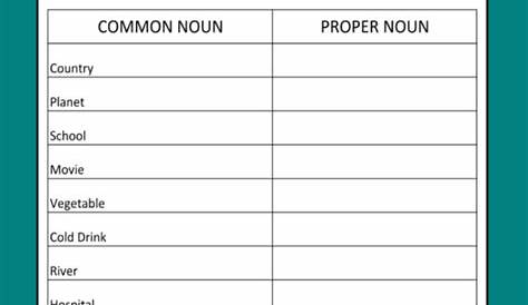 noun worksheets for grade 1