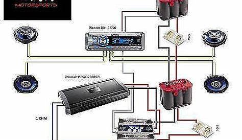 custom car audio wiring