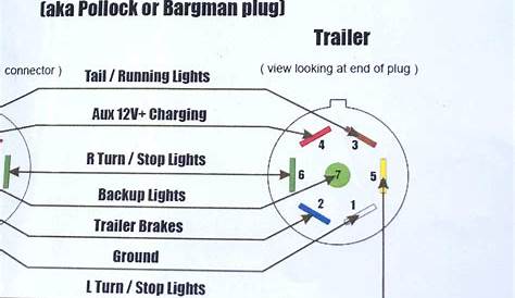 Gooseneck Trailer Wiring Diagram - Cadician's Blog