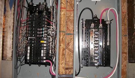 Will #2 wire fit in a 100 amp breaker?