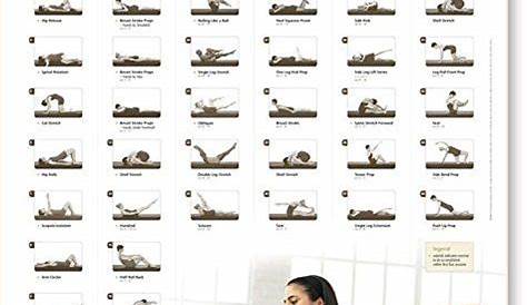 wall pilates chart pdf
