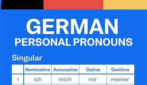 German pronouns: a fun beginner’s guide | German language learning