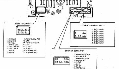 Wiring Diagrams for Pioneer Car Stereos | My Wiring DIagram