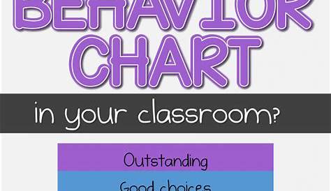 what to use instead of a behavior chart