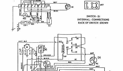 Wiring Diagram For Modine Gas Heaters - Wiring Diagram Pictures