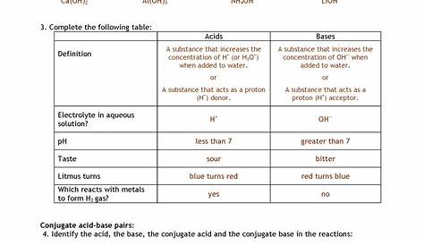 Acids and Bases Review Worksheet Answers - Acids & Bases Review 1. Name