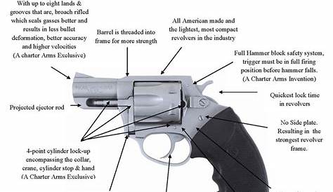 charter arms undercover 38 special schematic