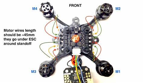 parts of a drone diagram