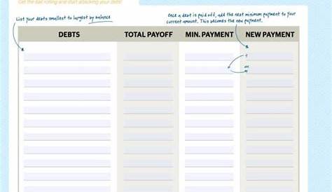 Free Debt Snowball Spreadsheet