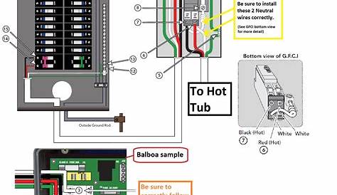 Image result for Home 240V Outlet Diagram | Diy electrical, Gfci