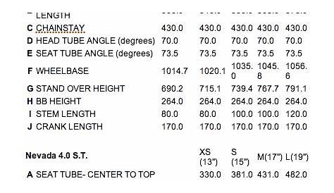 fuji bike sizing chart