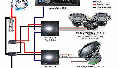 Clarion Car Stereo Wiring Diagram