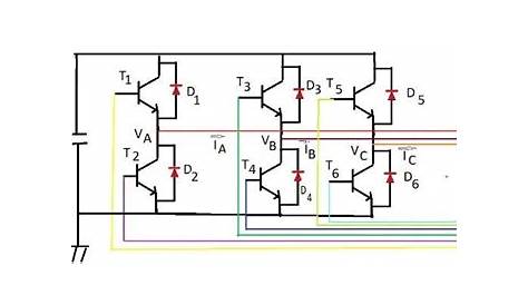 bldc motor driver circuit diagram