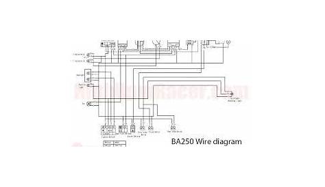 Image result for Roketa 13 Titan 250 buggy wiring diagram | Diagram