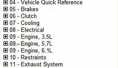 2009 Dodge Challenger Manual Transmission Wiring