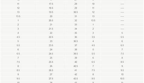 Ski Boot Sizing Chart and Mondopoint Conversion Table