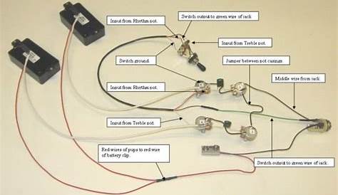 wiring emg pickups