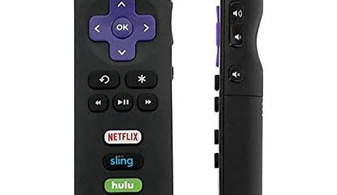 Replacement Remote for Onn Roku TV - Walmart.com - Walmart.com
