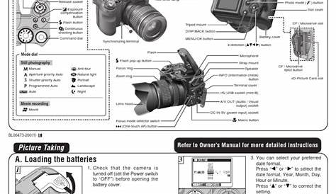 Fujifilm FinePix S9000 Digital Camera Quick Start Guide | Electrical