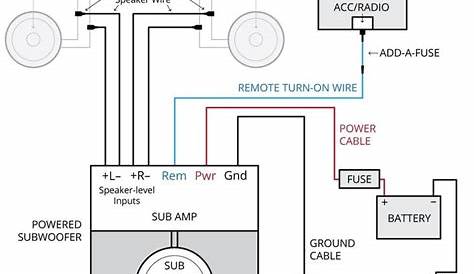 four sound car amp wiring diagram