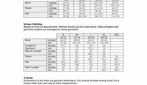 2022 Clothing Size Chart - Fillable, Printable PDF & Forms | Handypdf