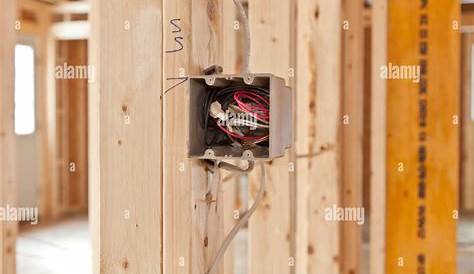 wiring a new home