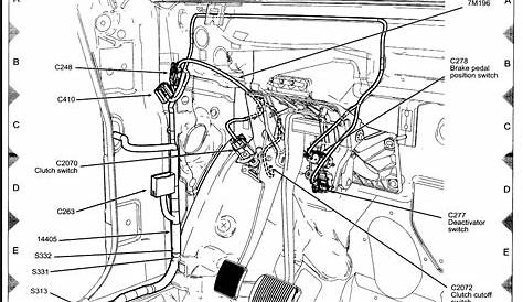 Q&A: 2005 Ford Escape Brake Lights Not Working - Solutions & Diagrams