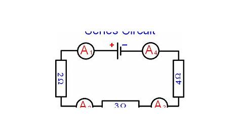 GCSE PHYSICS - Electricity - What is the Current in a Series Circuit