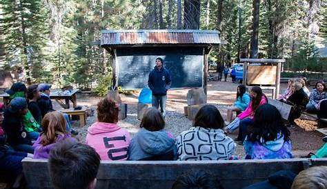 6th Grade Watershed Year - Miscellaneous - Plumas Unified School District
