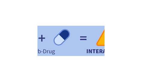 herbal medication drug interactions