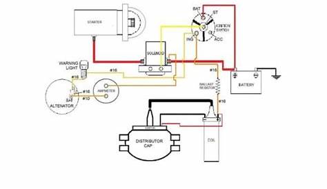 ford 9n wiring schematic