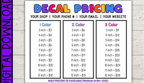 EDITABLE Vinyl Decal Price Chart Small Business Tool digital Download