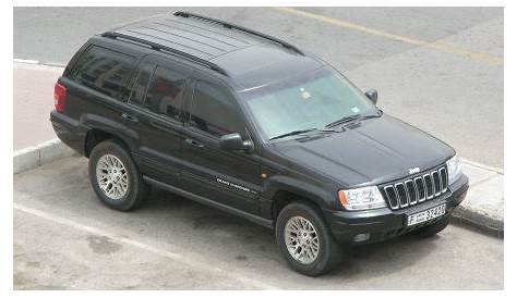2003 jeep grand cherokee coolant capacity