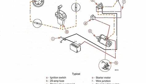 bayliner ignition switch wiring diagram