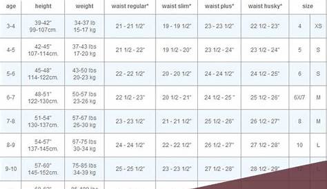 Children's Place Size Chart | Childrens place, Size chart, Types of sleeves