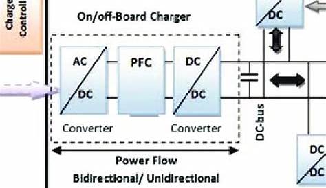 battery charging system circuit diagram