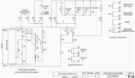 reading electrical schematics pdf