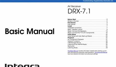 INTEGRA DRX-7.1 BASIC MANUAL Pdf Download | ManualsLib