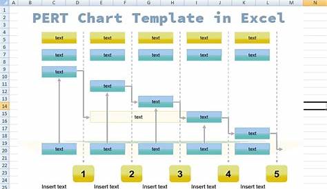 PERT Chart Template Excel - Excelonist