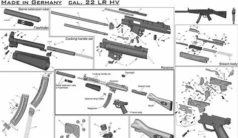 Exploded View AR-15 Parts & List Diagrams | 101 Diagrams