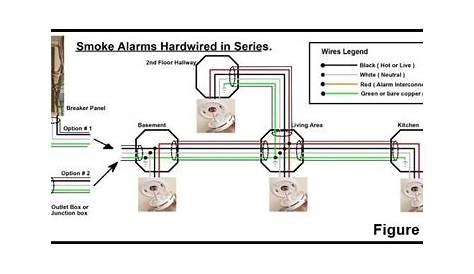 mains smoke alarm wiring diagram