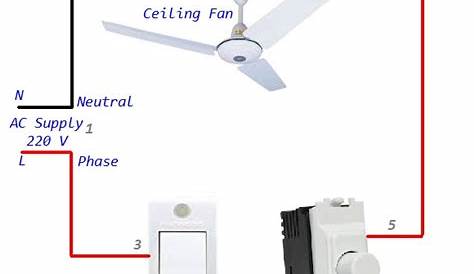 simple ceiling fan wiring diagram