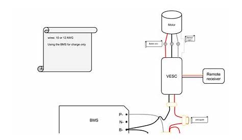 Need help validating wiring diagram for a 2-battery e-skate setup