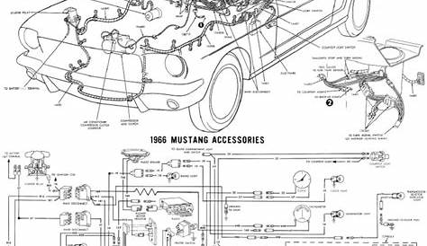 1966 Mustang Wiring | PDF
