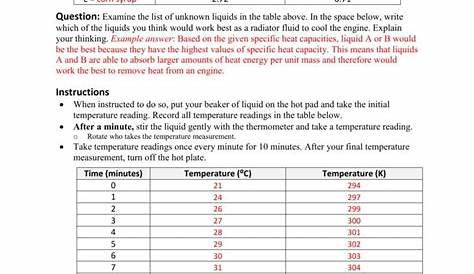 Temperature And Its Measurement Worksheet — excelguider.com