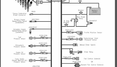 Cat 3406E & 3465 Engine Service Repair Manual Caterpillar - PDF