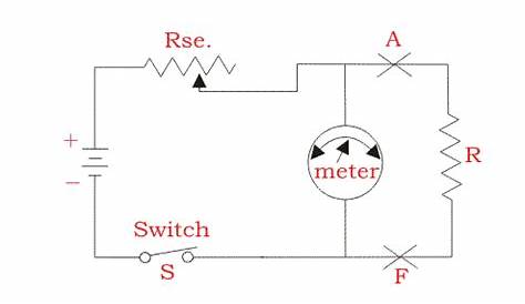 circuit diagram of shunt type ohmmeter
