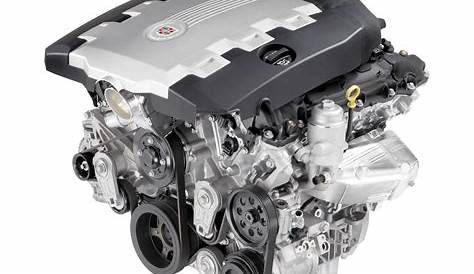 Two GM engines on Ward's 'Ten Best Engines' list