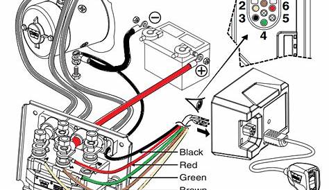 Badland Winch Switch Wiring Diagram