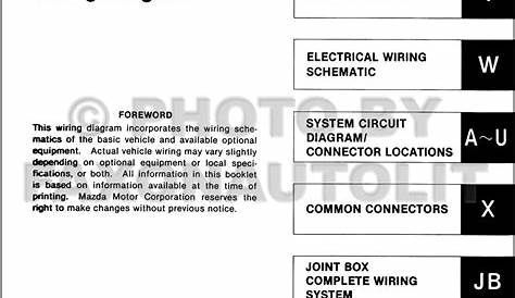 1995 Mazda 323 and Protege Wiring Diagram Manual Original